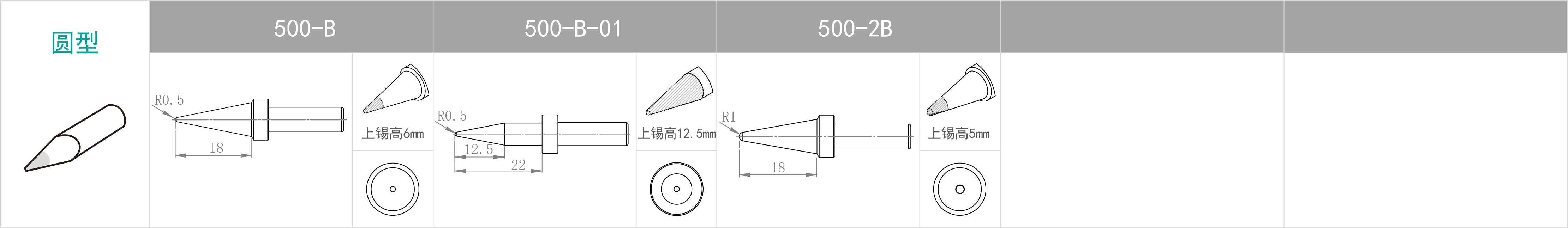 500-圓形